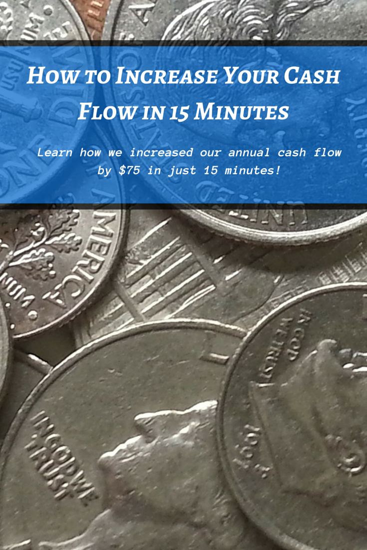 How We Earned $75 More Dollars in Annual Interest in Just 15 Minutes