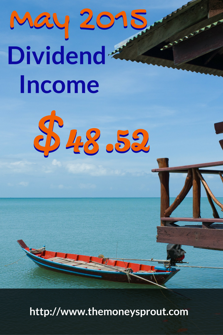 Dividend Income – May 2015