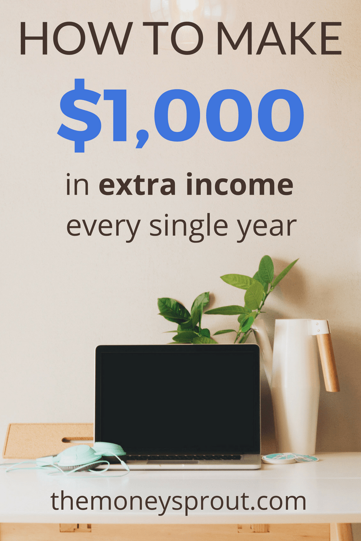 How to Make an Extra $1,000 in Income Every Year
