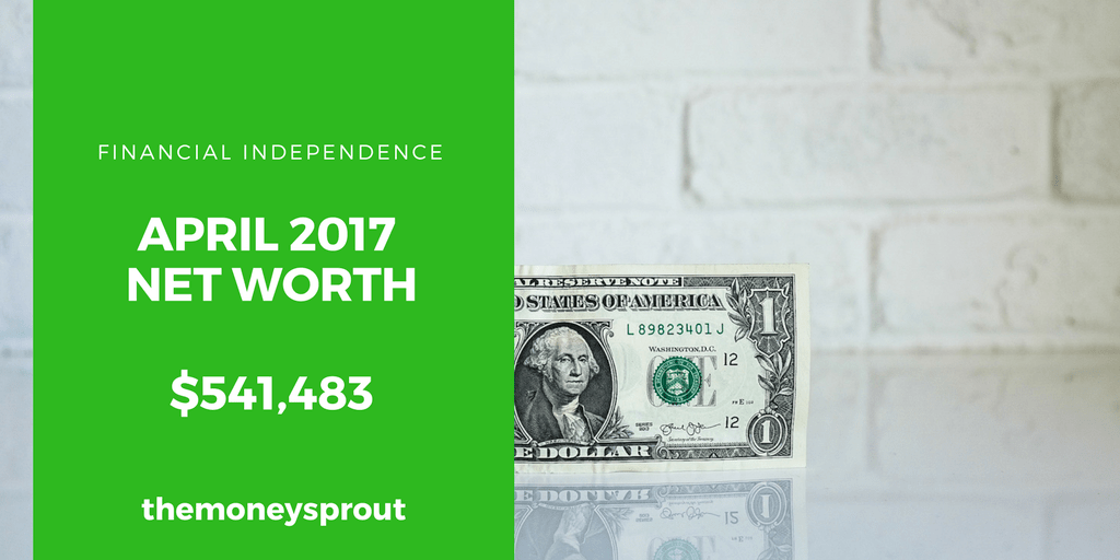 How We are Growing Our Net Worth – April 2017
