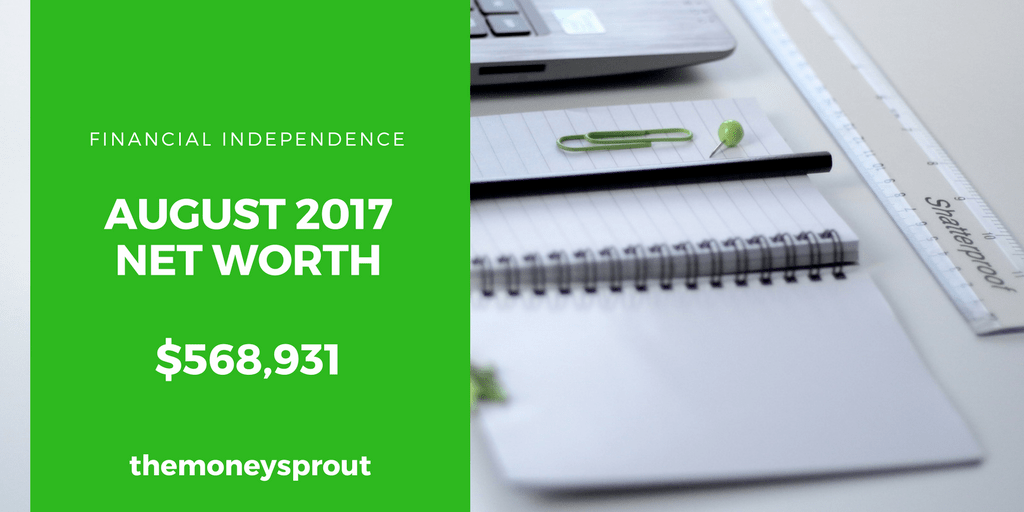 How We are Growing Our Net Worth – August 2017