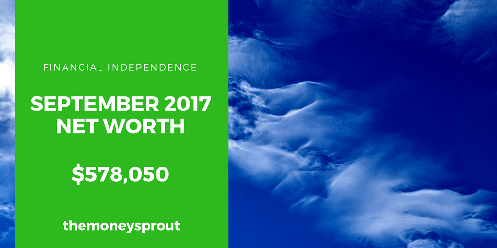 How We are Growing Our Net Worth – September 2017