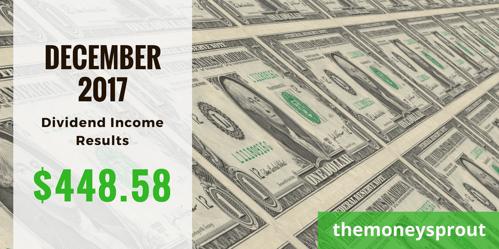 December 2017 Dividend Income – $448.58