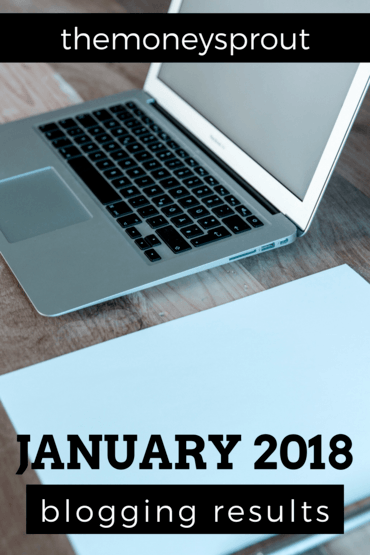 January Blog Results