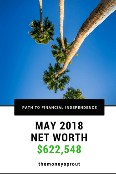 How Did We Grow Our Net Worth to Over $627,000 in May 2018?