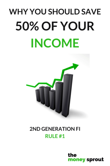 The Power of Saving Half Your Income at a Young Age
