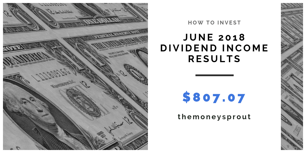 How Much Dividend Income Did We Earn in June 2018?