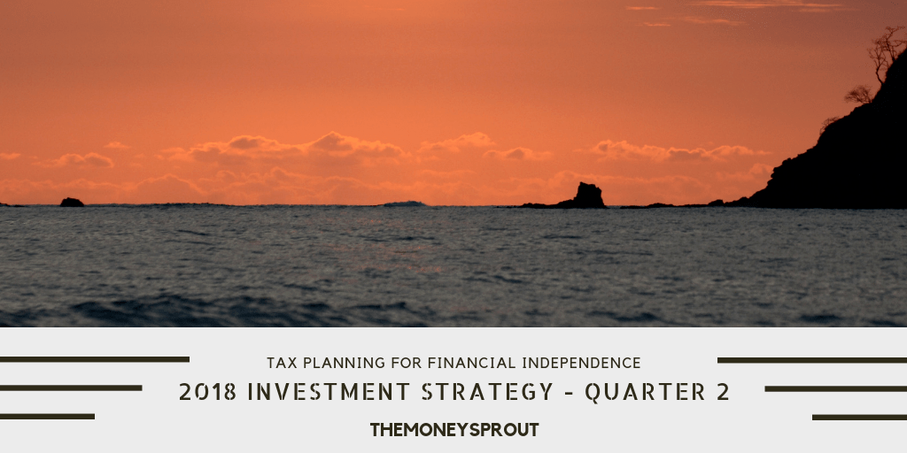 2018 Retirement Investing Strategy: 2nd Quarter Updates