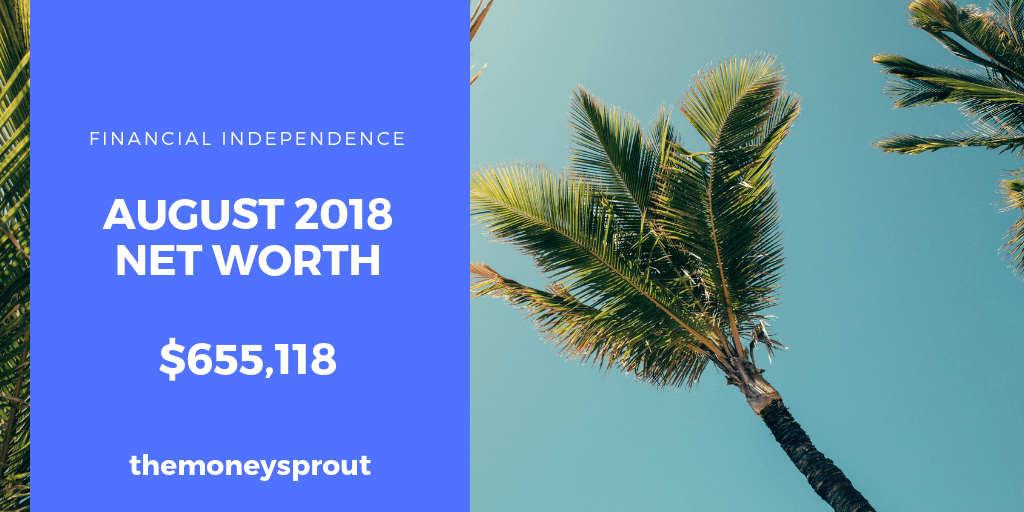 How We are Growing Our Net Worth – August 2018