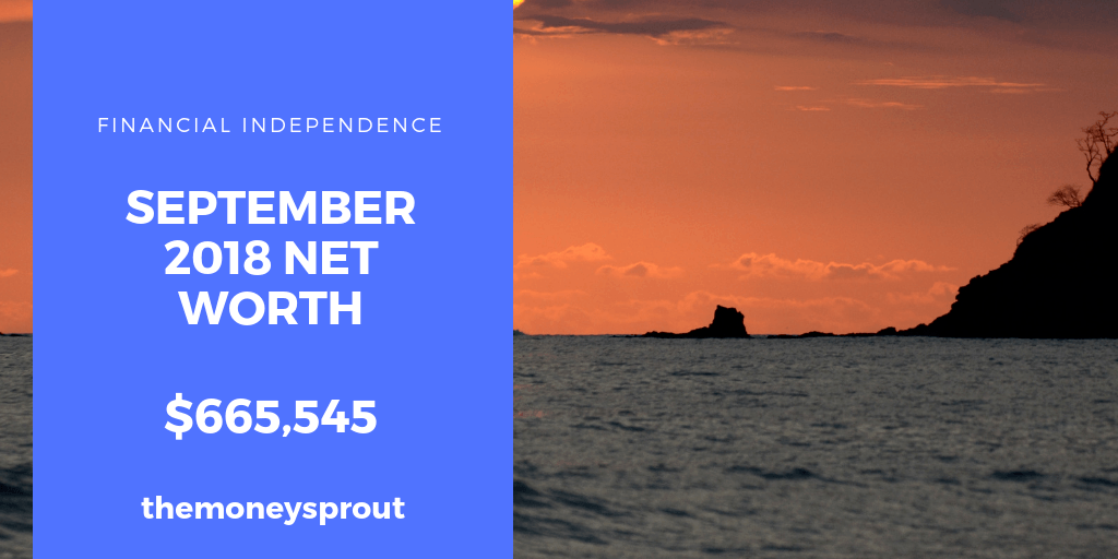How We are Growing Our Net Worth – September 2018