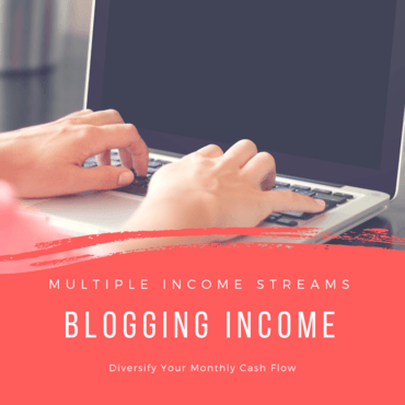 Earning Blog Income
