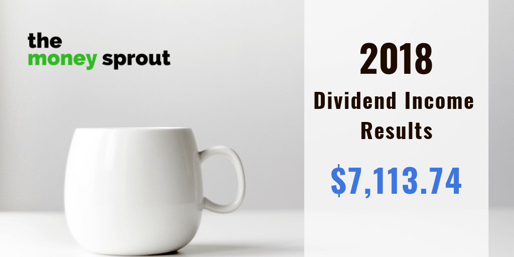 How to Build a Proven Income Stream – 2018 Dividends