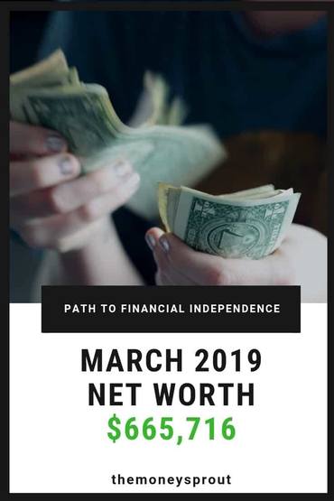 How Did We Grow Our Net Worth in March 2019